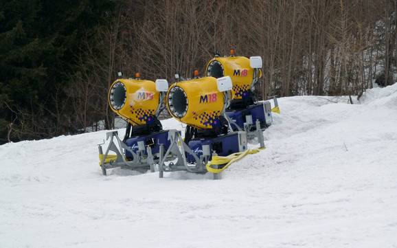 Fiabilité de l'enneigement Monts Staré Hory – Fiabilité de l'enneigement Donovaly (Park Snow)