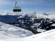 Heimberg-Motta - 6 places | Télésiège rapide (débrayable) avec capots de protection