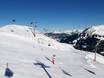 Diversité des pistes Alpes orientales – Diversité des pistes Silvretta Montafon