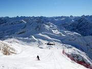 Départ à la station sommitale Nebelhorn