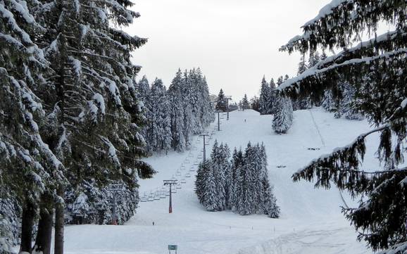 Skier à Schwarzenberg