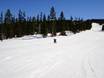 Domaines skiables pour les débutants à Lillehammer – Débutants Gålå