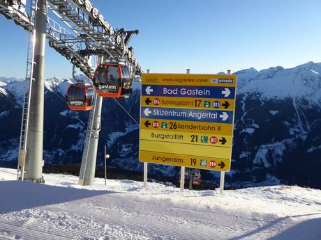 Massif du Goldberg: indications de directions sur les domaines skiables – Indications de directions Bad Gastein/Bad Hofgastein – Schlossalm/Angertal/Stubnerkogel