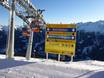 Pongau: indications de directions sur les domaines skiables – Indications de directions Bad Gastein/Bad Hofgastein – Schlossalm/Angertal/Stubnerkogel