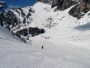 De magnifiques pistes dans la vallée Edelweisstal
