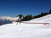 Snowparks Alpes de Tux – Snowpark Patscherkofel – Innsbruck-Igls