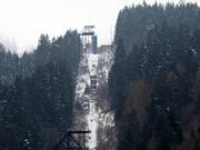 Lauterbrunnen-Grütschalp (Mürrenbahn) - 100 places | Télécabine