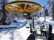 Averau (Alpe Potor-Nuvolao) - 2 places | Télésiège à pinces fixes