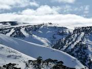 Vue sur les pentes de poudreuse The Orchard