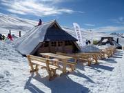 Chalet de restauration recommandé : Eko katun Vranjak
