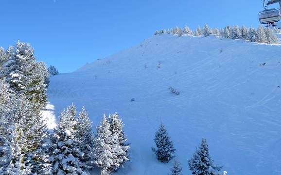 Domaines skiables pour skieurs confirmés et freeriders Tirol West – Skieurs confirmés, freeriders Venet – Landeck/Zams/Fliess