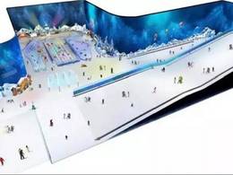 Domaines skiables près de Chongqing