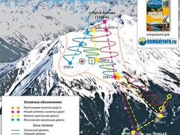 Plan des pistes Dombaï