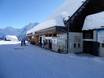 Magic Pass: Propreté des domaines skiables – Propreté Lauchernalp – Lötschental