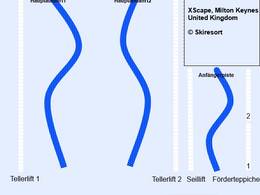 Plan des pistes Snozone – Milton Keynes