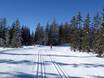 Ski nordique Ski amadé – Ski nordique Filzmoos