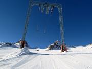 Mutkogl - Téléski à pioches