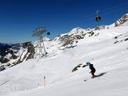 Pistes au nouveau téléphérique du Nebelhorn