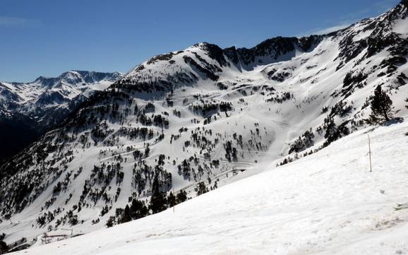 Skier près de La Cortinada