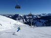 Alpes de Kitzbühel: Évaluations des domaines skiables – Évaluation Ski Juwel Alpbachtal Wildschönau