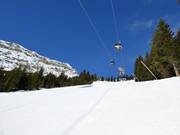 Piste difficile Brunnental