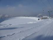 Lac de retenue au Szczyrk Mountain Resort