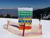 Europe de l'Est: indications de directions sur les domaines skiables – Indications de directions Bansko