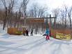 Stations de ski familiales Canada – Familles et enfants Tremblant
