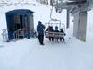 Indy Pass: amabilité du personnel dans les domaines skiables – Amabilité Snow King Mountain – Jackson