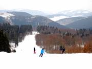 Piste de compétition vue d'en haut