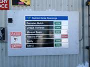 Statut d'ouverture des secteurs