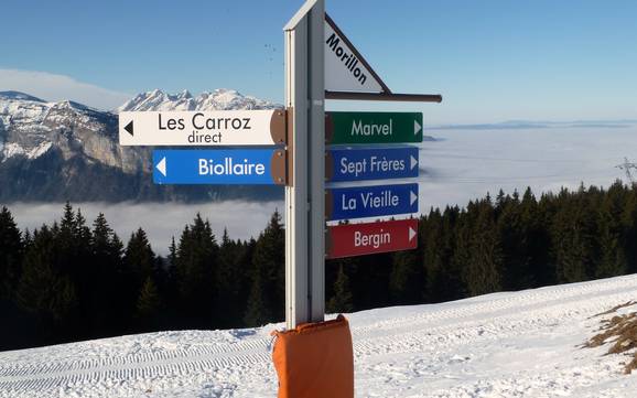 Faucigny: indications de directions sur les domaines skiables – Indications de directions Le Grand Massif – Flaine/Les Carroz/Morillon/Samoëns/Sixt