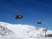 Nordhang - 4 places | Télésiège rapide (débrayable) avec capots de protection