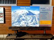 Tableau panoramique à la station de vallée