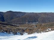Vue sur Thredbo