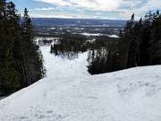Piste difficile Störtloppet
