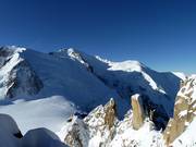 Vue sur le Mont Blanc depuis l’Aiguille du Midi