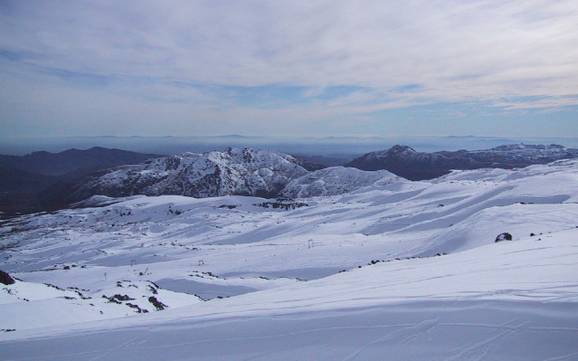 Skier près de Las Trancas