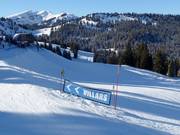 Signalisation vers Villars