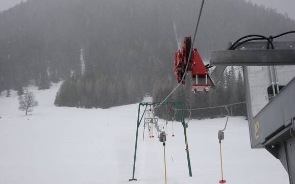 La plus haute gare aval dans les Alpes carniques (Karnischer Hauptkamm) – domaine skiable Kanterlift – Kartitsch