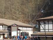 Olympia - 8 places | Télécabine (monocâble à mouvement unidirectionnel)