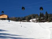 Descente vers la vallée jusqu'à Fügen