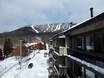 Québec: offres d'hébergement sur les domaines skiables – Offre d’hébergement Mont-Sainte-Anne