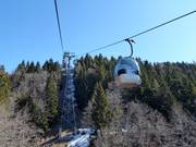 Krvavec kabinska žičnica - 6 places | Télécabine (monocâble à mouvement unidirectionnel)