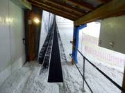 Entrée par tapis roulant