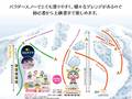 Plan des pistes Chikusa Kogen
