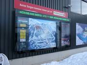 Plan des pistes avec informations à la station intermédiaire