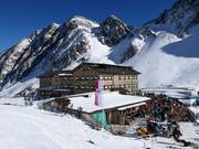 Le refuge DAV Dresdner Hütte à la station intermédiaire Fernau