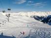 Stations de ski familiales Alpes du Plessur – Familles et enfants Parsenn (Davos Klosters)