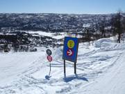Signalisation des pistes